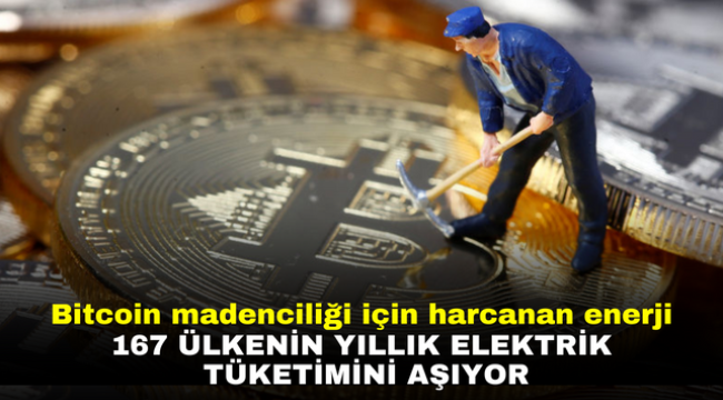 Bitcoin madenciliği için harcanan enerji 167 ülkenin yıllık elektrik tüketimini aşıyor