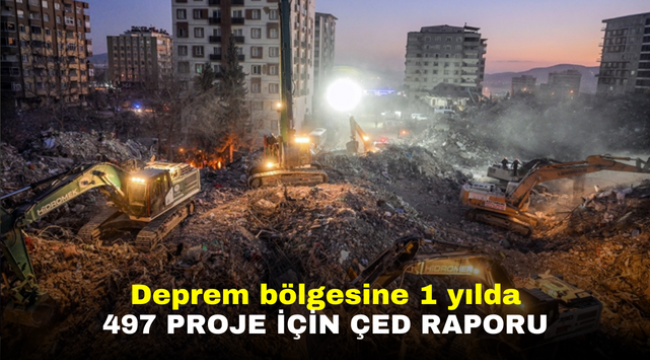 Deprem bölgesine 1 yılda 497 proje için ÇED raporu