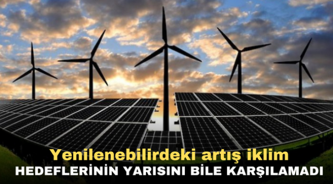 Yenilenebilirdeki artış iklim hedeflerinin yarısını bile karşılamadı 